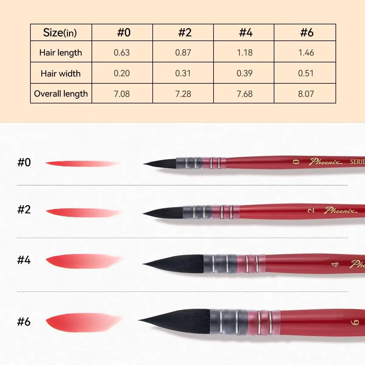 Lightwish – ensemble de pinceaux pour aquarelle, kit de pinceaux synthétiques en poils d'écureuil po