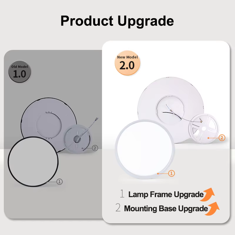 MARPOU 2 cm Ultra-mince LED plafonnier 24 W 28 W 38 W 48 W blanc chaud blanc froid blanc neutre inté