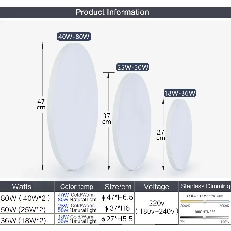 Plafonnier LED intelligent avec télécommande, intensité variable, lampes de plafond modernes, chambr