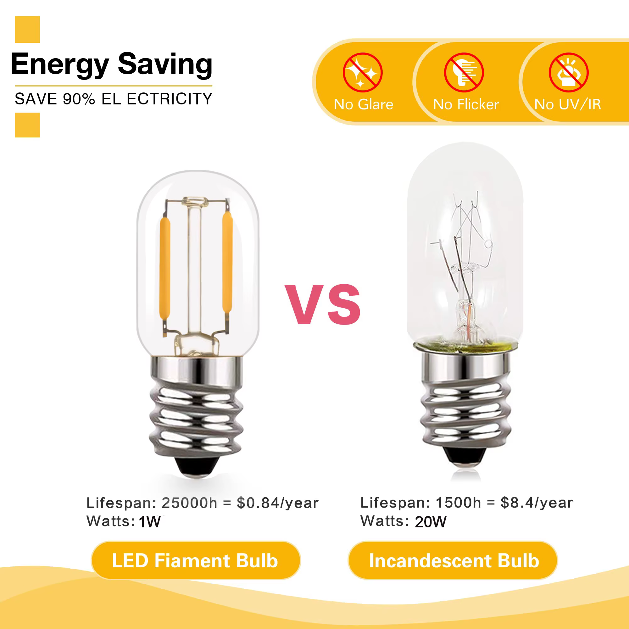 Veilleuses Led T20, ampoule à Filament tubulaire 1W, variable E12 E14, lampe de réfrigérateur Radio