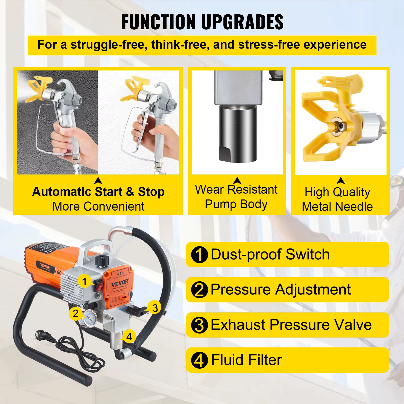 SucceBuy 1500/1800W pulvérisateur de peinture murale sans air Kit de pistolet pulvérisateur électriq