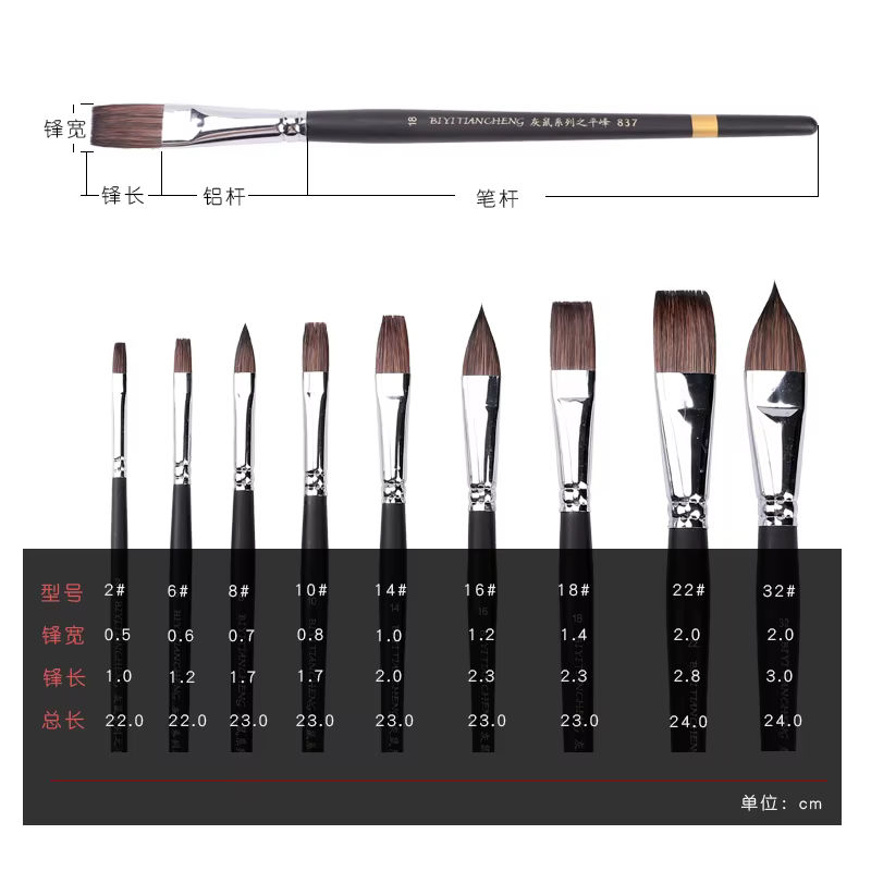 Ensemble de 9 pinceaux aquarelle gris souris