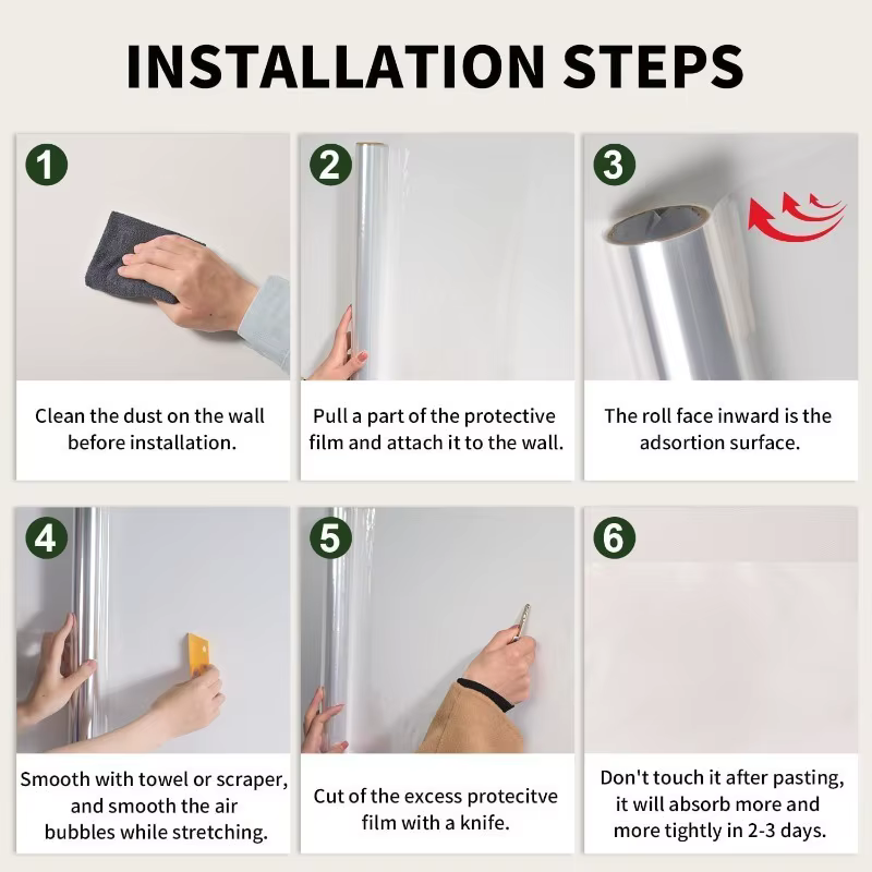 Film de protection mural transparent