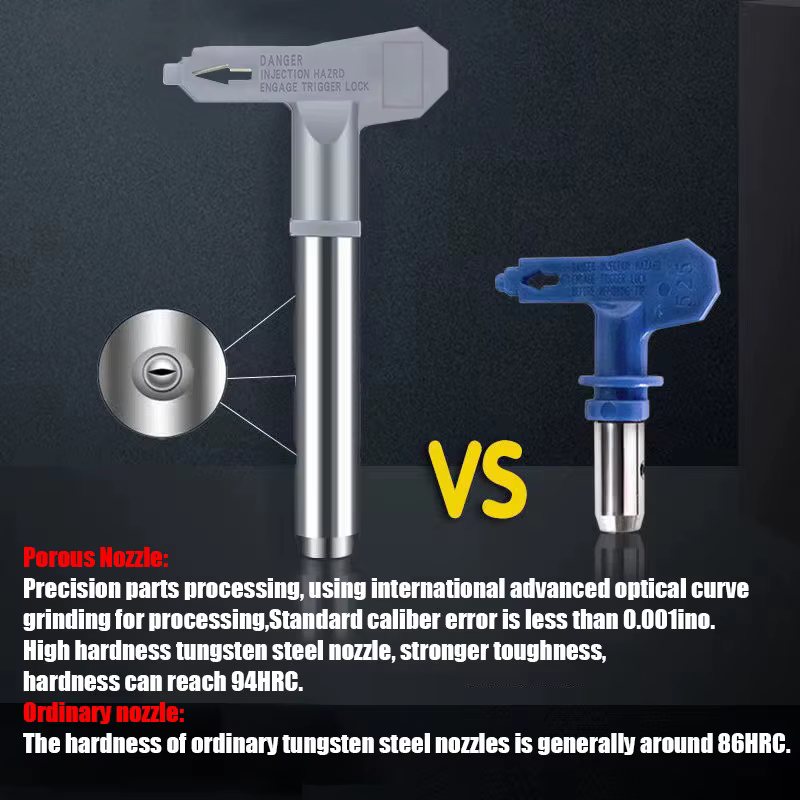 Outils de pulvérisateur de peinture sans air avec protège-embout