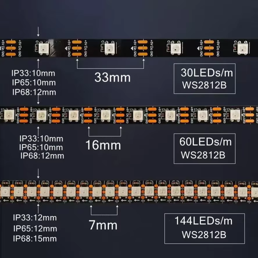 5V contrôle indépendant WS2812B IC Led lumières RGB Led bande lumineuse IP65 IP68 étanche Pixels intelligents lumière magique noir blanc PCB