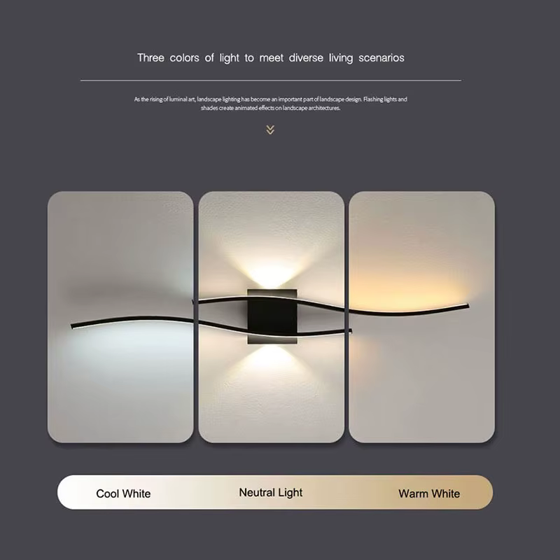 Lampes murales LED d'intérieur