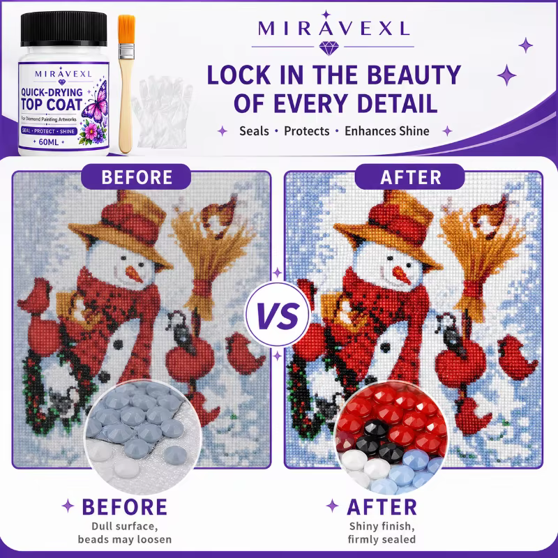 Kit de finition MIRAVEXL pour peinture au diamant