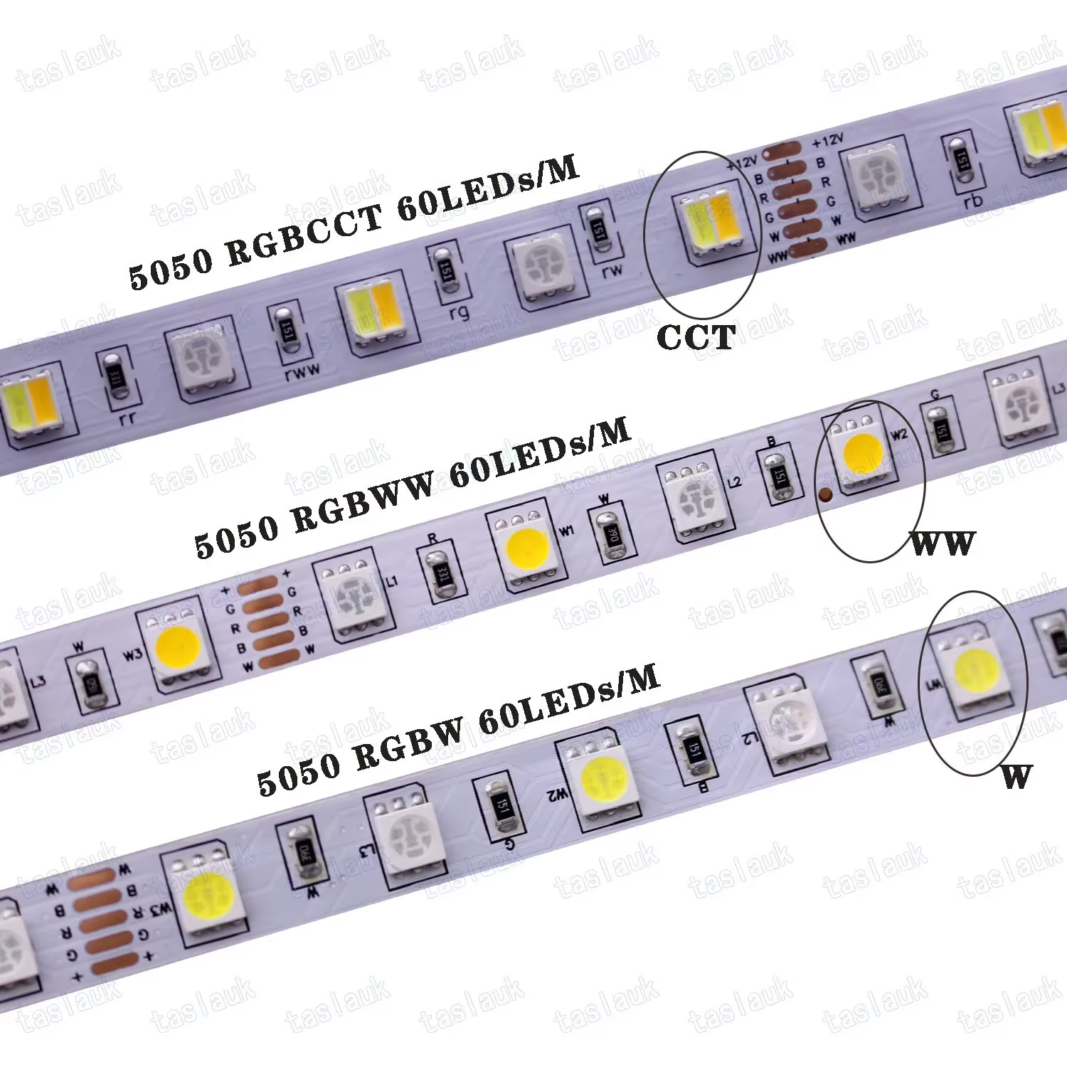 Bande LED 5050 SMD 12V lumière flexible 60LED/m,5m 300LED, blanc, blanc chaud, blanc froid bleu, vert, rouge, jaune NW RGBW RGB IP20 IP65