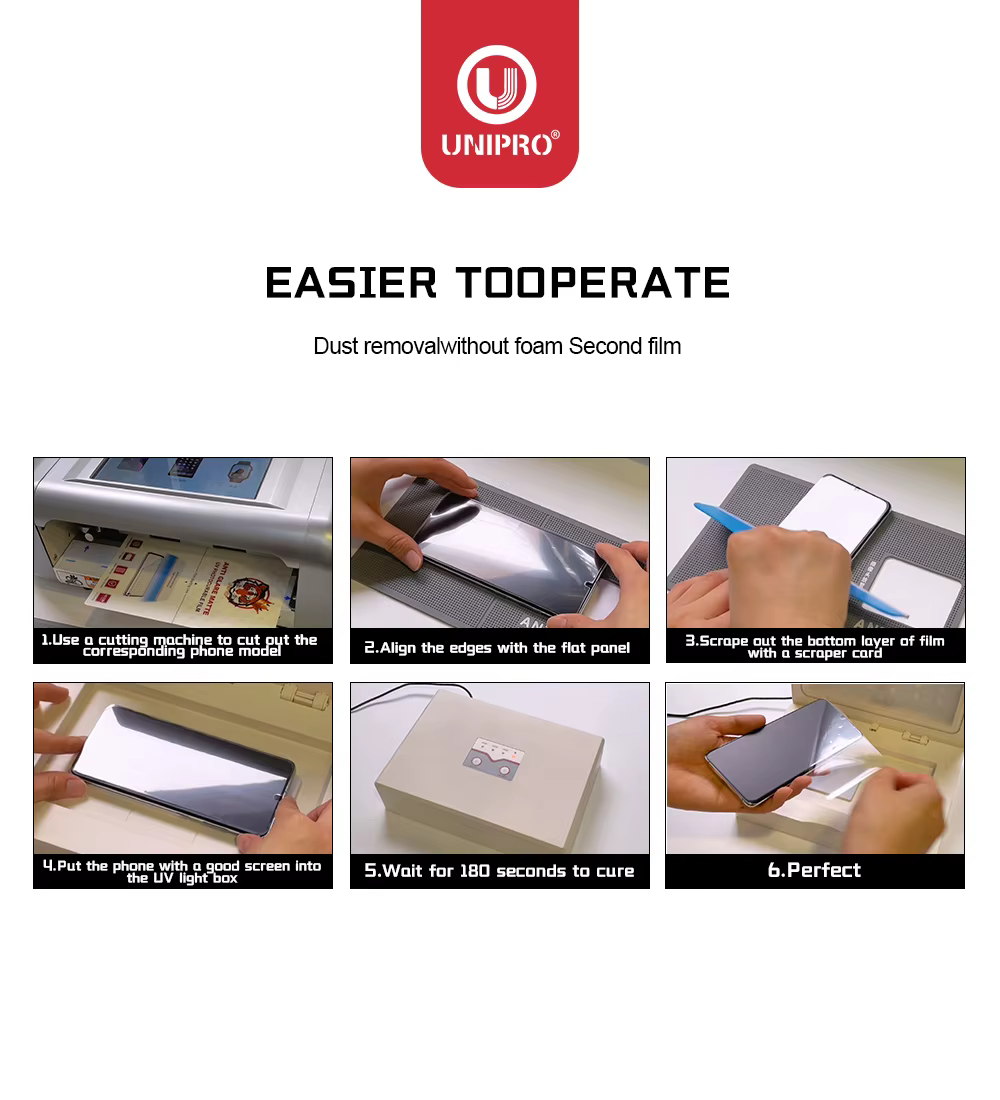 UNIPRO 20 50Pcs Film de protection en fibre de verre UV