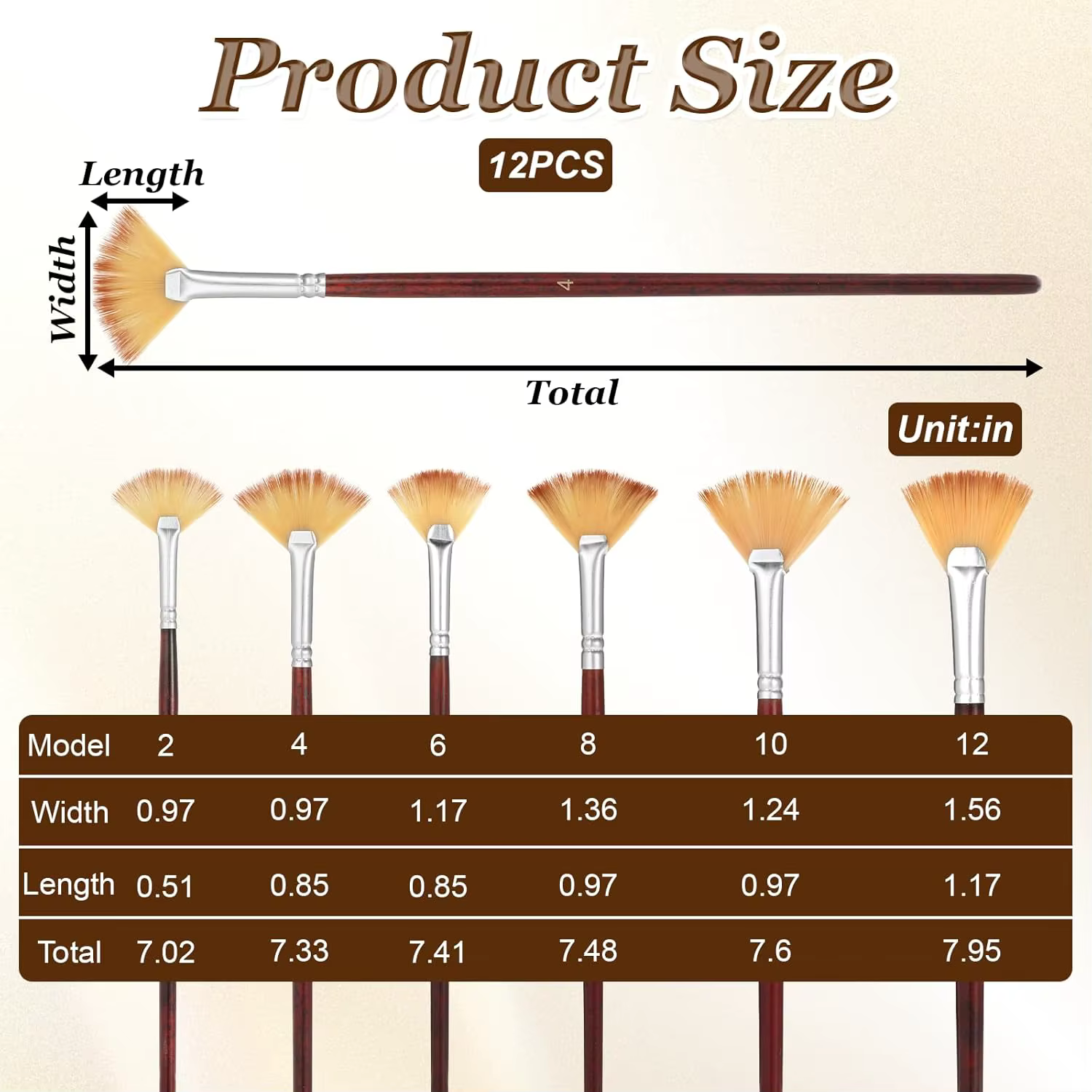 Ensemble de 6 pinceaux professionnels pour peinture - Manche long en bois