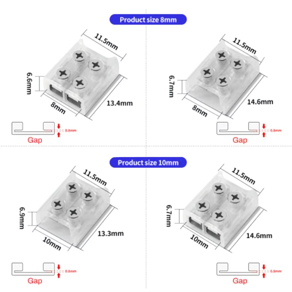 Accessoires pour bande LED PP