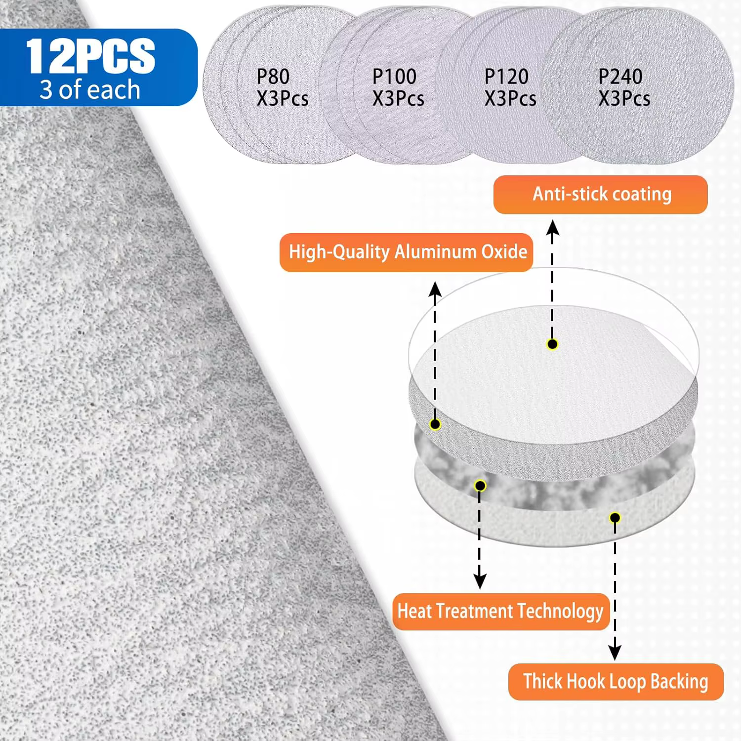 Ponceuse d'angle pour cloisons sèches de 9 po