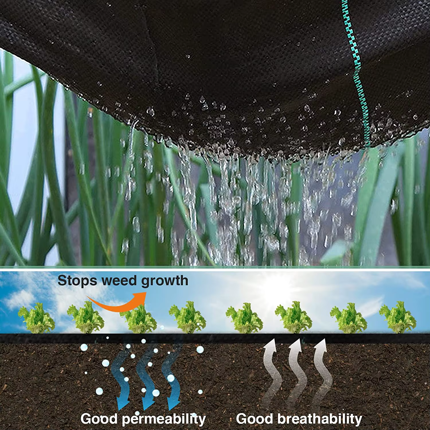Toile de paillage robuste pour jardins extérieurs – Tissu non tissé anti-mauvaises herbes – Rouleau