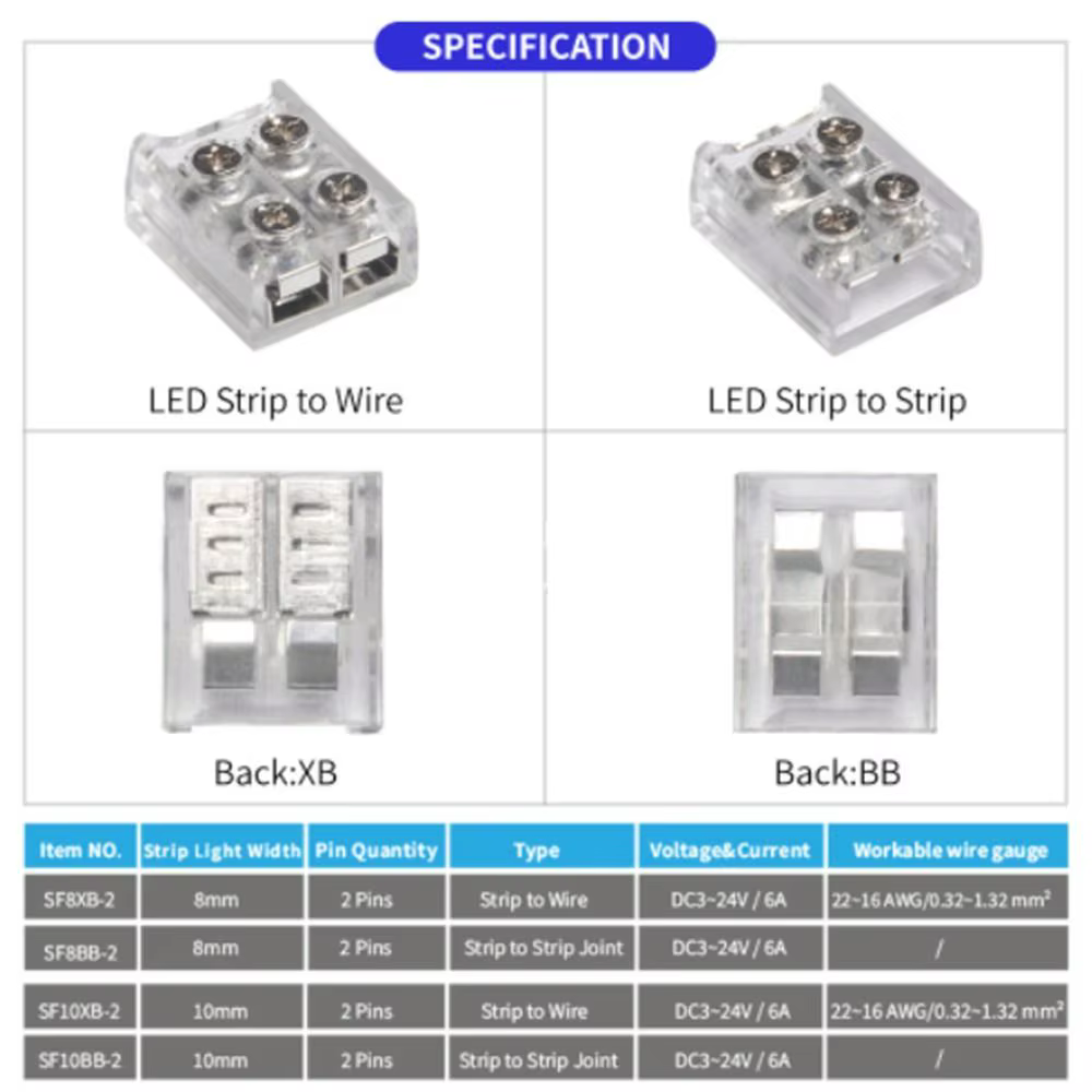 Accessoires pour bande LED PP