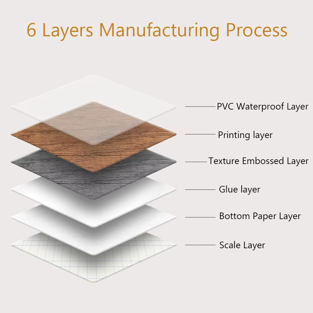 Papier peint imperméable pour rebord de fenêtre