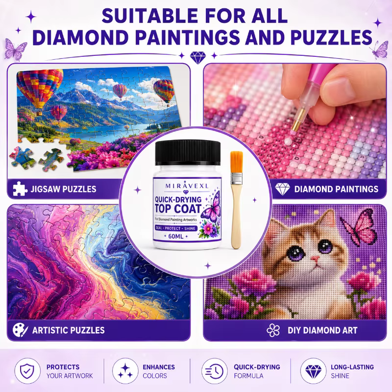 Kit de finition MIRAVEXL pour peinture au diamant