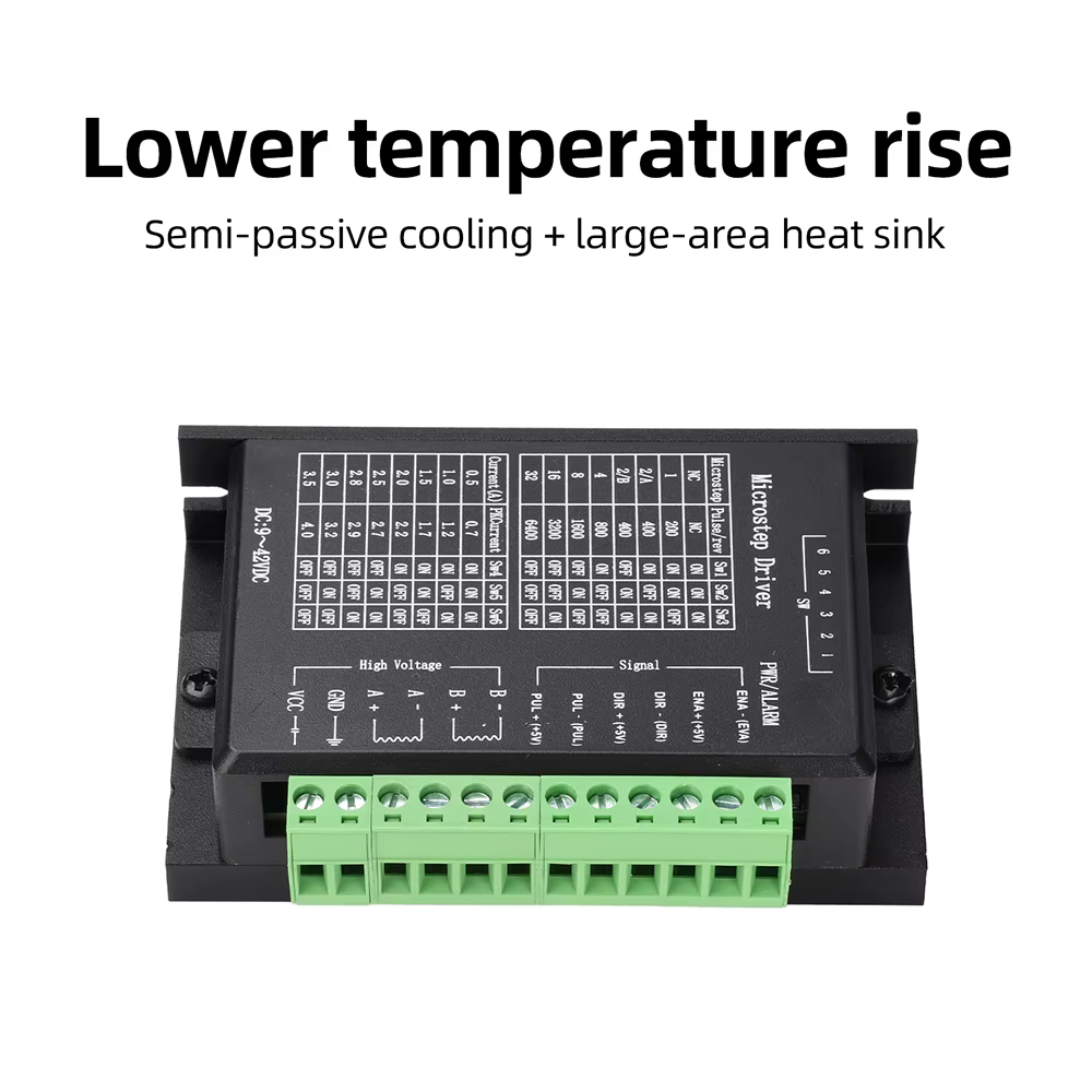 Driver de moteur pas à pas biphasé TB6600 0,5-4A 9-24V avec protection contre l'inversion de polarité, isolation par optocoupleur, protection contre les surintensités et les surchauffes