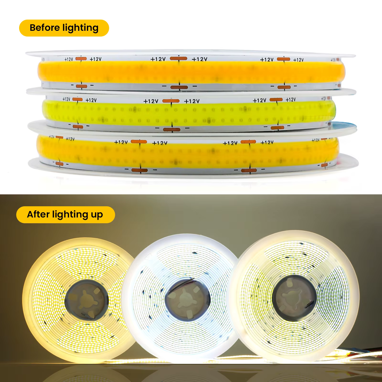 Bande lumineuse flexible à LED COB, 12V, 24V, 600 gible/m, haute luminosité, FOB, double nucléoRA90, 3000K, 4000K, 6000K, intensité variable