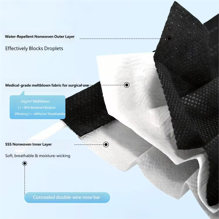 Masque jetable à trois couches, masque en tissu non tissé de couleur bleue, noire et blanche, masque anti-poussière respirant pour les voyages quotidiens et le bureau