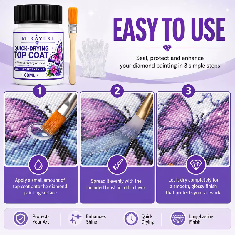 Kit de finition MIRAVEXL pour peinture au diamant