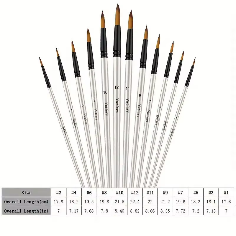 Ensemble de pinceaux de peinture acrylique