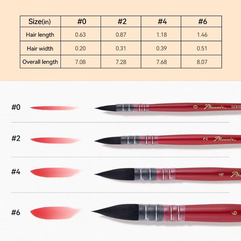 Lightwish – ensemble de pinceaux pour aquarelle