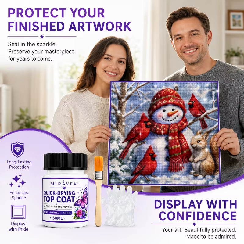 Kit de finition MIRAVEXL pour peinture au diamant