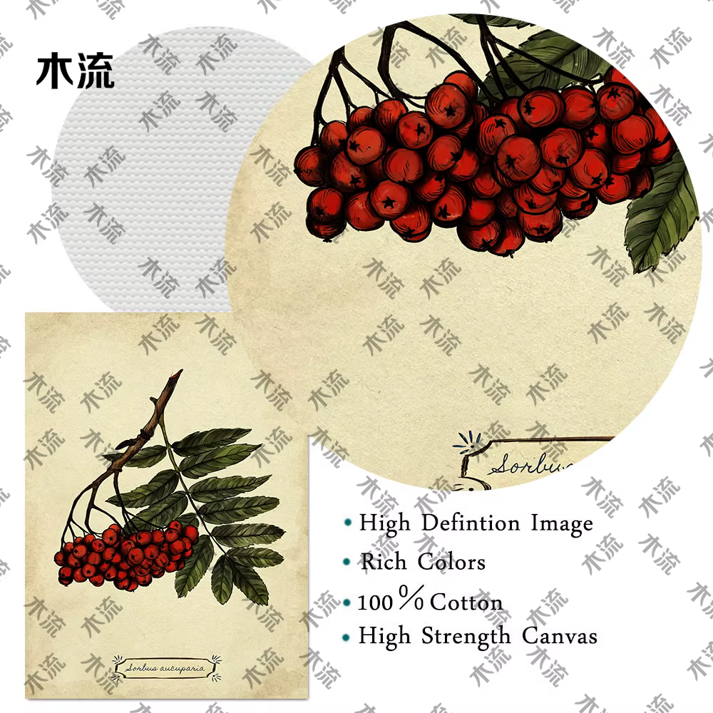 Peinture sur toile d'art mural vintage, illustration de plante de feuilles, art de connaissance d'arbre, impression d'affiche, décoration à la maison, sans cadre