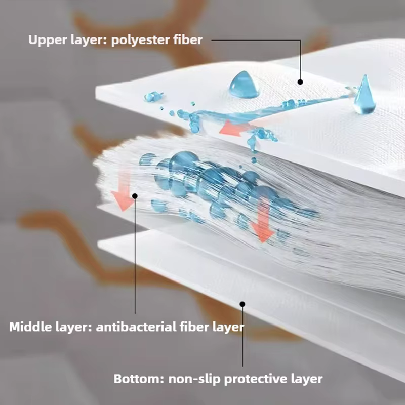Housse de coussin à Clip, couche d'isolation d'huile de tête, étui de Protection imperméable, Anti-acariens, Protection du noyau d'oreiller (sans oreiller) 72x45cm