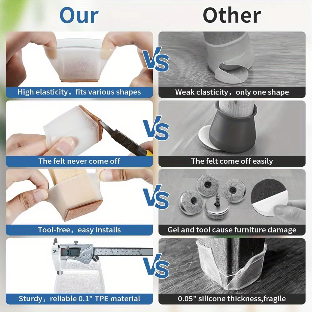 Protecteurs de sol en feutre de Silicone