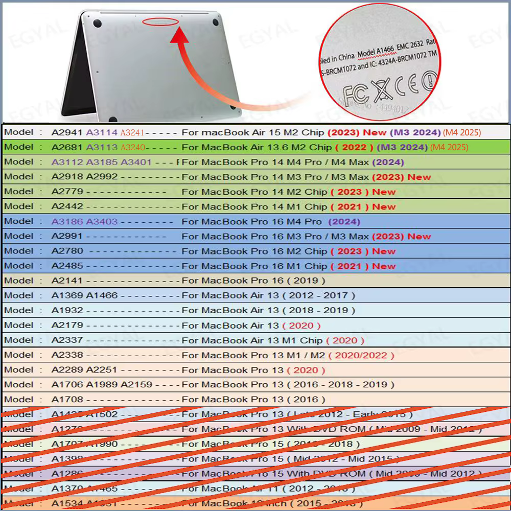 Coque de protection pour MacBook Air 13 2017 modèle A1466 Funda pour MacBook Pro M1 M2 M3 M4 16 14 13 Air 13.6 15 2025 couverture d'impression