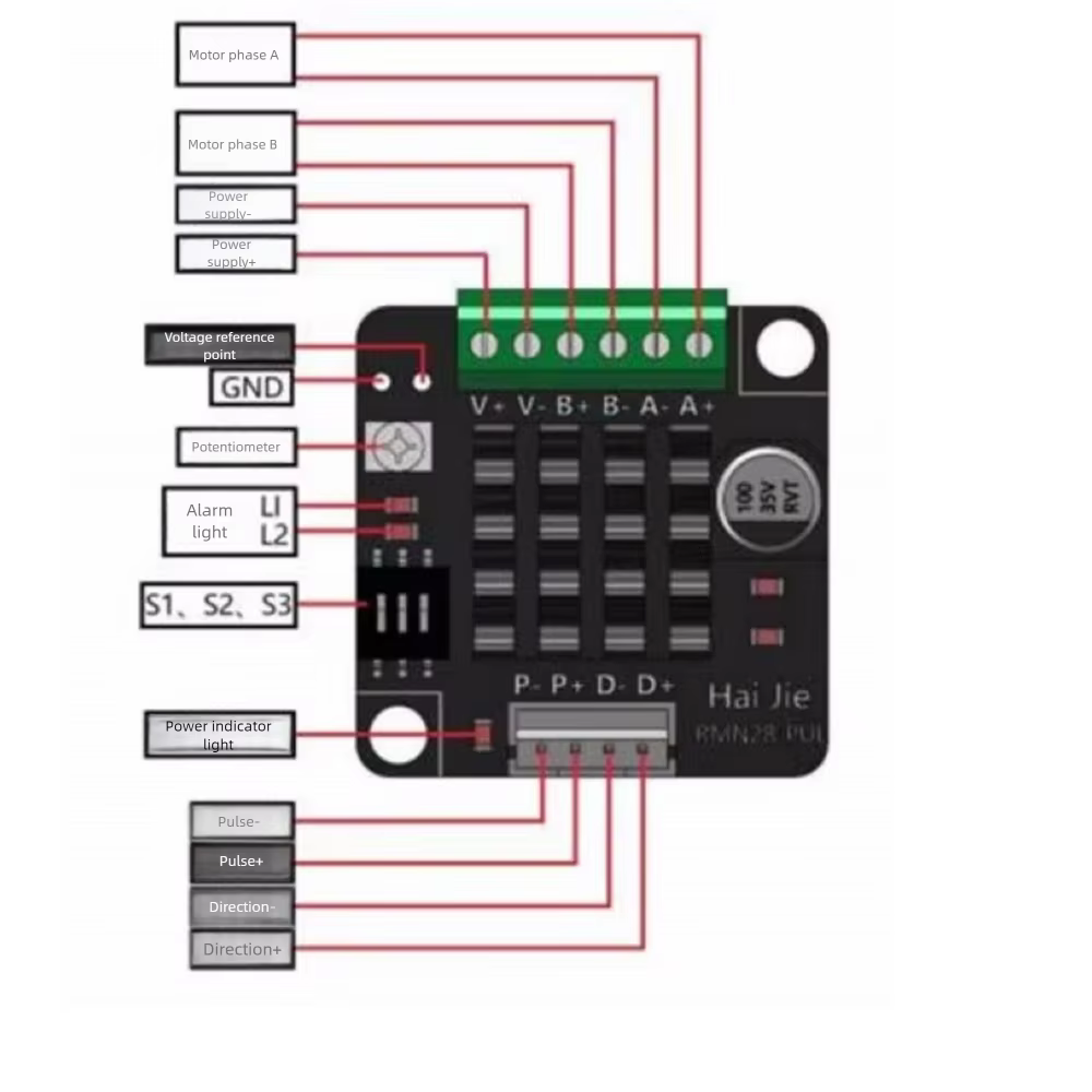 Module de commande de moteur pas à pas 20/28, type à impulsions, DC12-36V, petit moteur pas à pas biphasé à quatre fils avec protection contre les surintensités