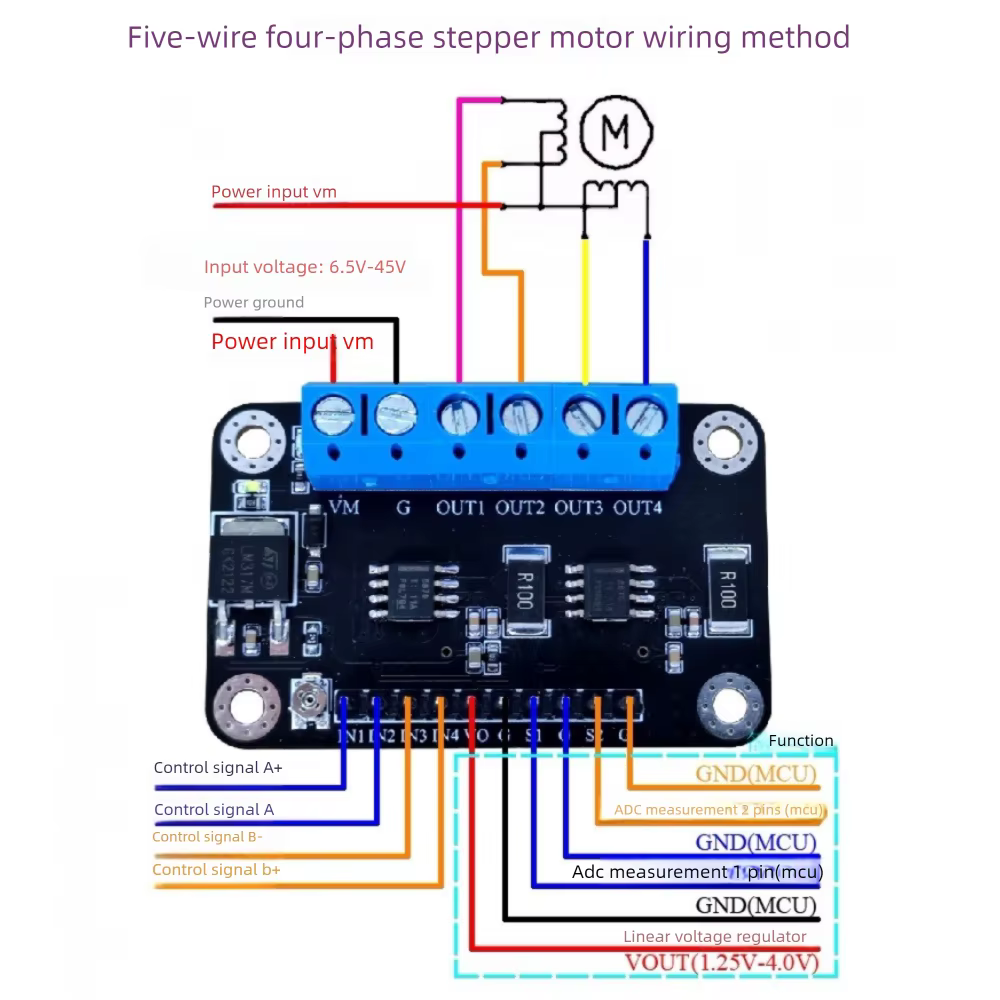 Drv8870 Module d'entraînement de moteur double canal haute puissance pilote cc 6.5 V-45 V carte de régulation de vitesse PWM avec Protection contre les surintensités
