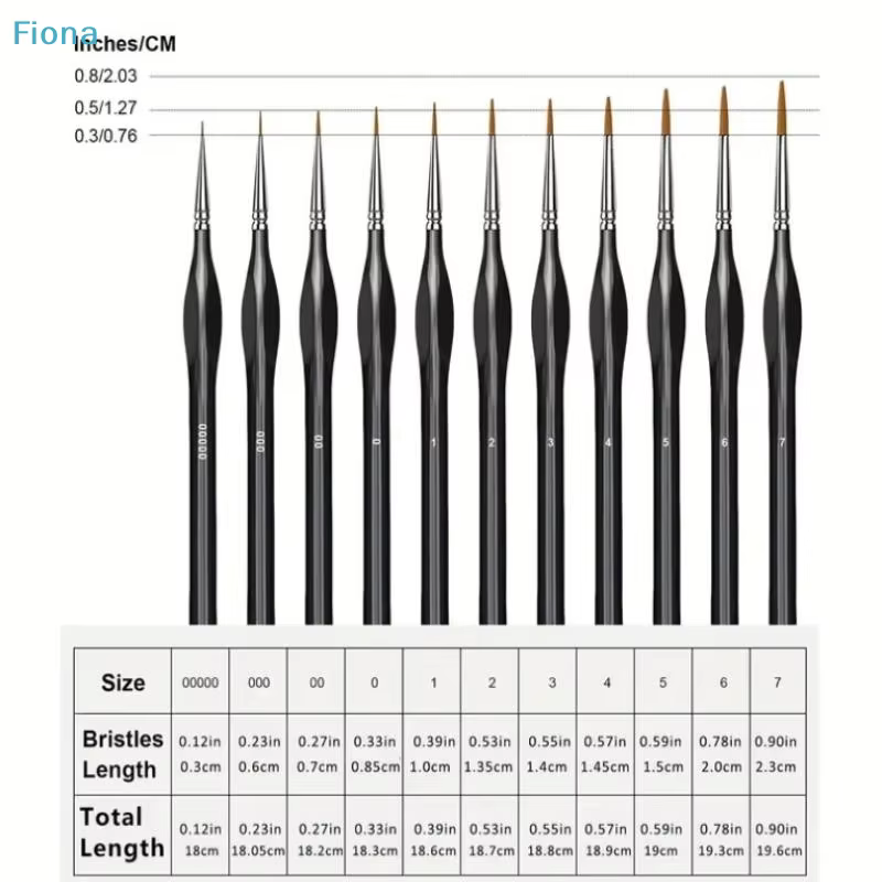 ☭ Pinceaux miniatures professionnels pour peinture