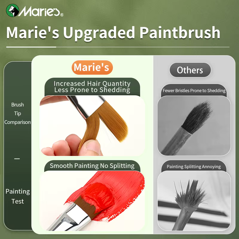 Pinceaux à peinture en fibre de Marie