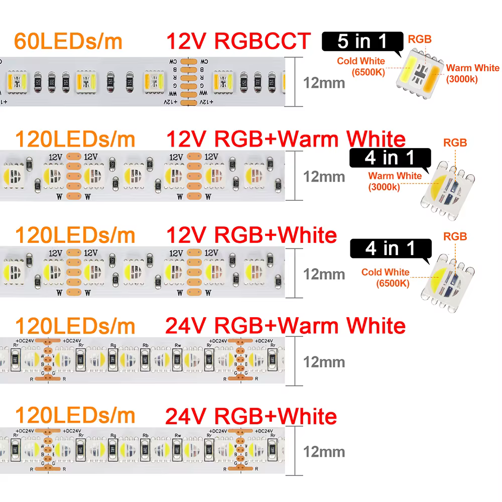 Bande lumineuse Led RGBW RGBWW RGBCCT, 5m, 4 5 couleurs en 1, puce 12V 24V 5050 60 120 108 LED/m, ruban Flexible, DC, décoration de la maison