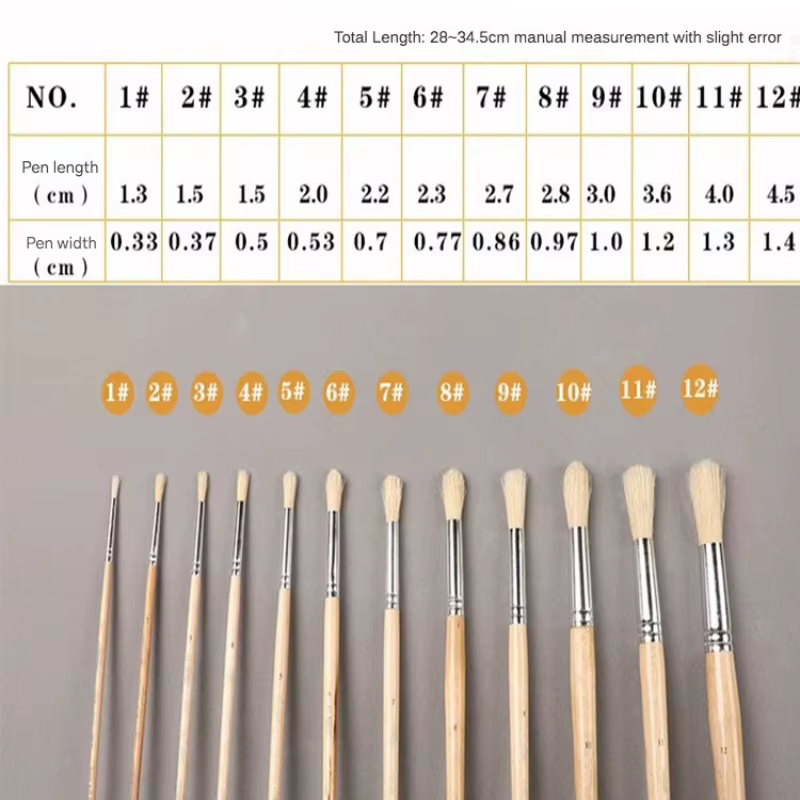 Ensemble de 12 pinceaux à huile à tête ronde