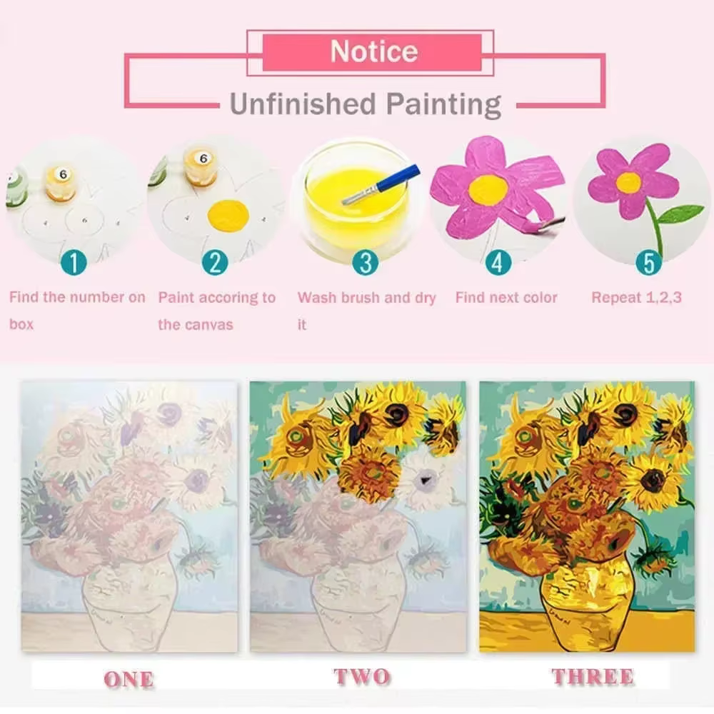 Peinture par numéros abstraite de fleurs