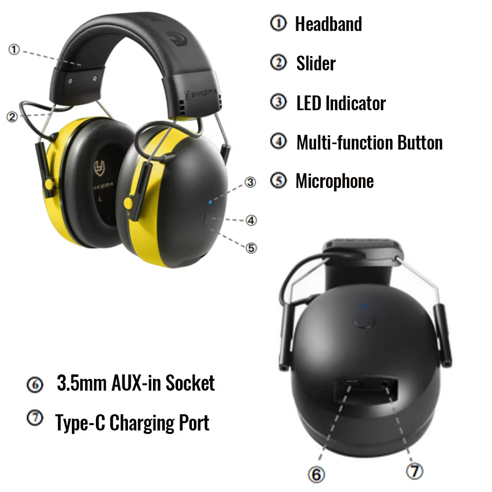 Casque de protection auditive Bluetooth YHKEMA EB20, protège-oreilles confortables, mode AUX, réduction du bruit