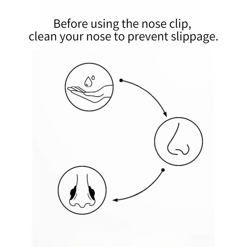 Ensemble pince-nez et bouchons d'oreilles en silicone pour la natation, protection contre l'entrée d'eau et l'aspiration d'eau, équipement de natation/plongée en apnée