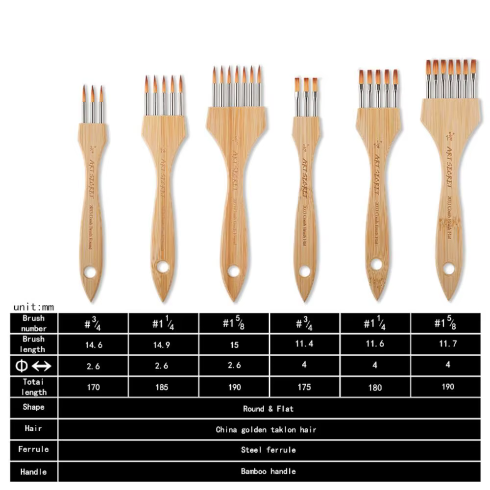 Pinceau de peinture multi-dents rond/plat