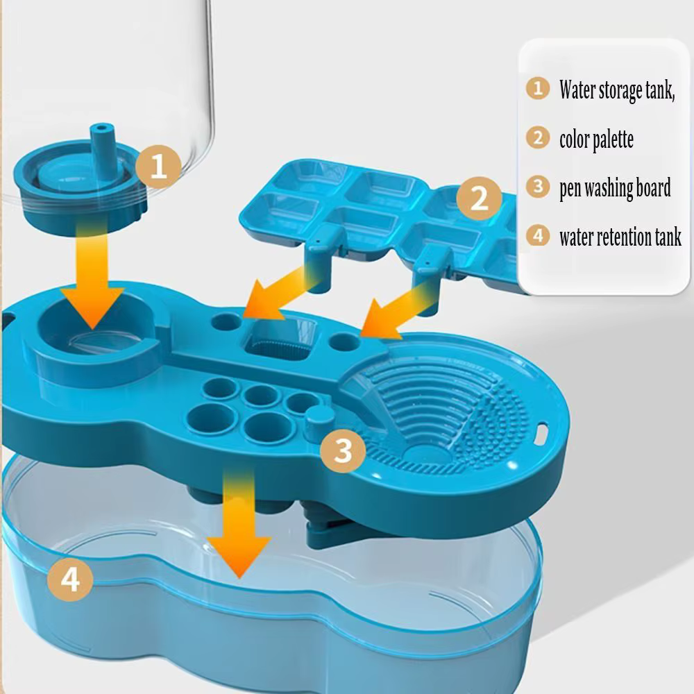 Nettoyeur de pinceaux à peinture multifonctionnel