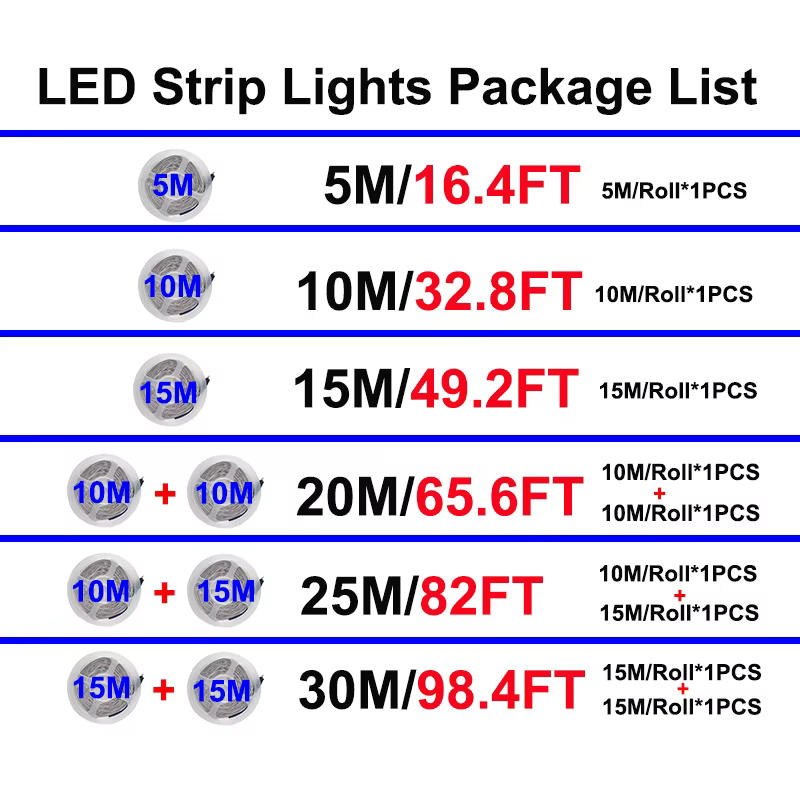 Bandes lumineuses LED pour la décoration de chambre