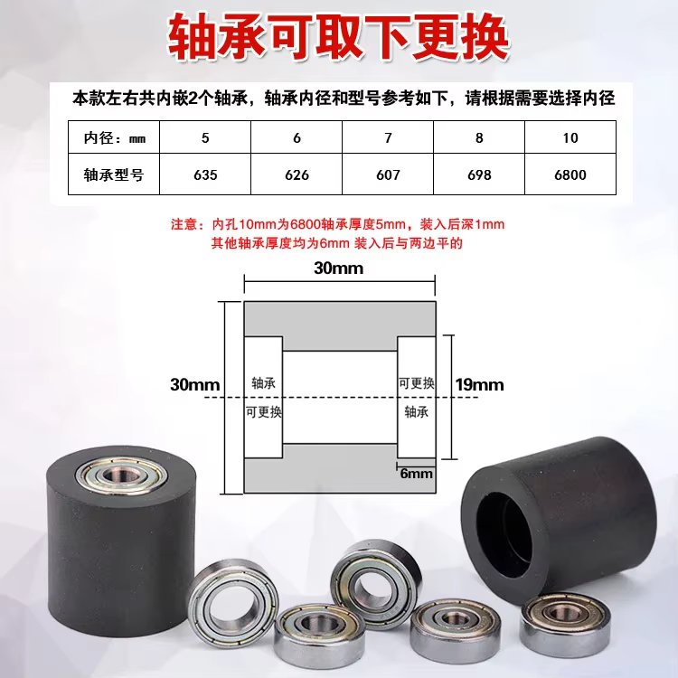 Rouleau en polyuréthane PU noir avec deux roulements