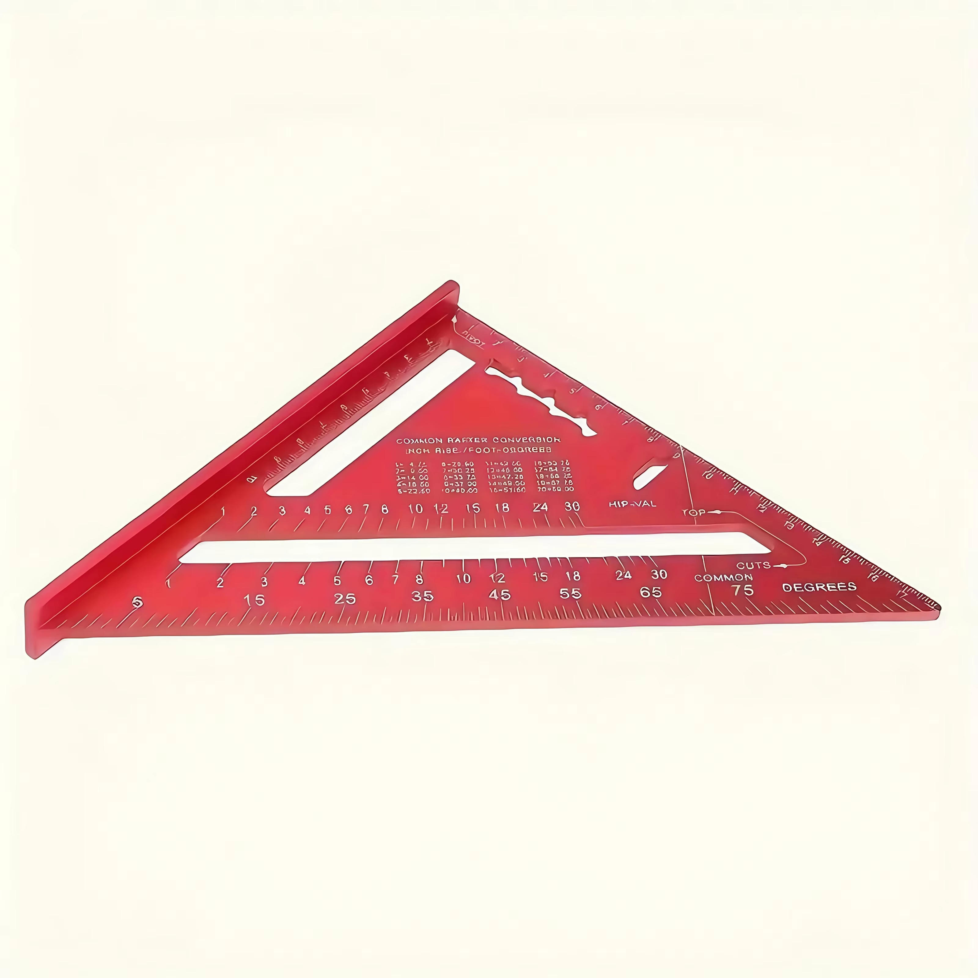 [Rule de précision] Règle triangulaire