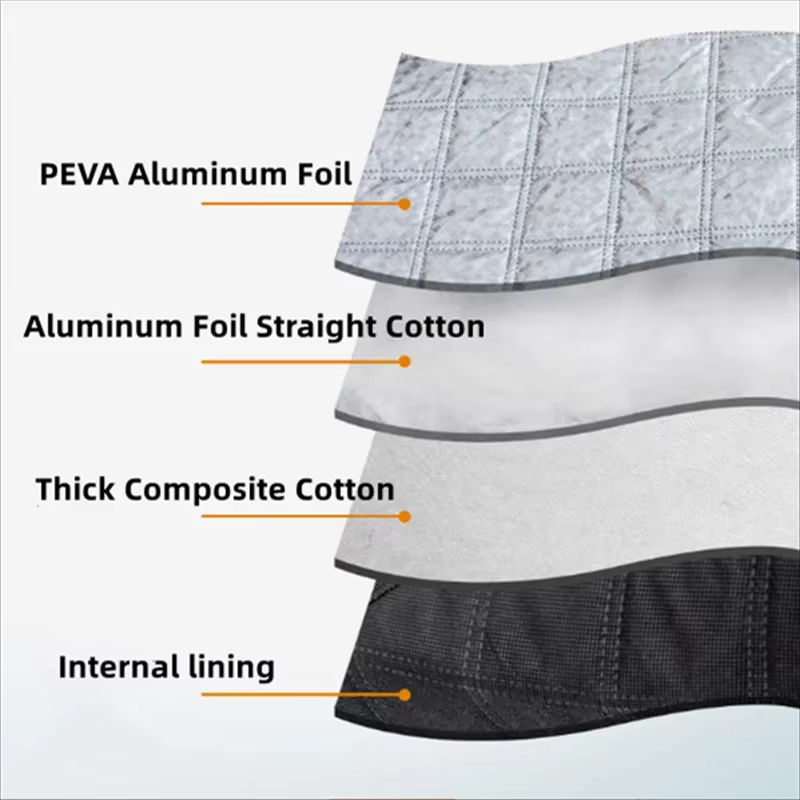 Bouclier Anti-UV pour pare-brise de voiture, 1 pièce, pour l'hiver, pour fenêtre avant, Anti-gel, Protection extérieure
