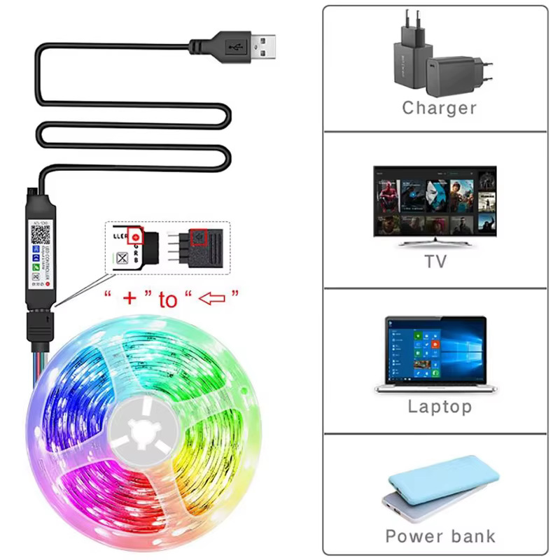 Bande lumineuse Led RGB